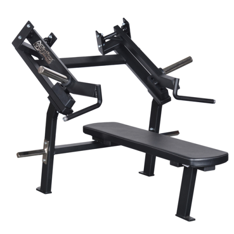 Bänkpress, Gymleco Bänkpress, Gymleco
